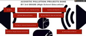 Acoustic pollution 2